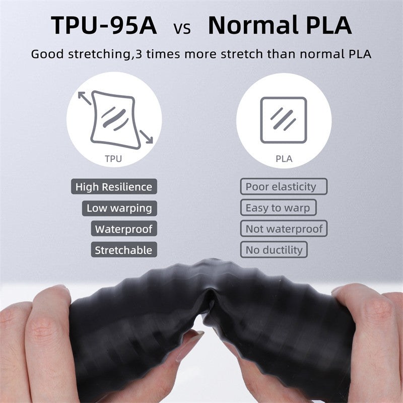 3dhojor TPU 95A Flexible Filament vs normal pla