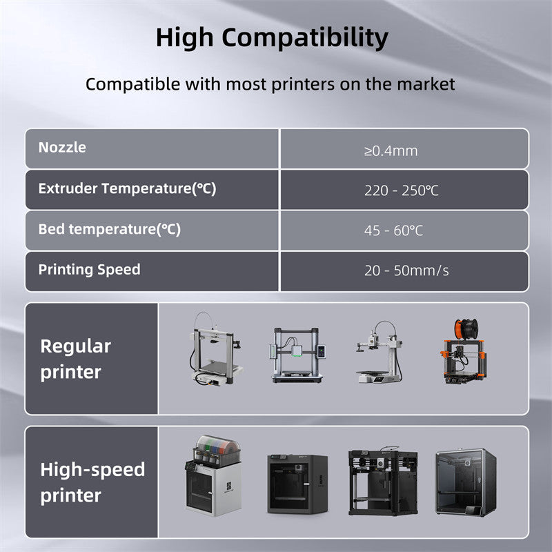 3dhojor TPU 95A Flexible Filament high compatibility