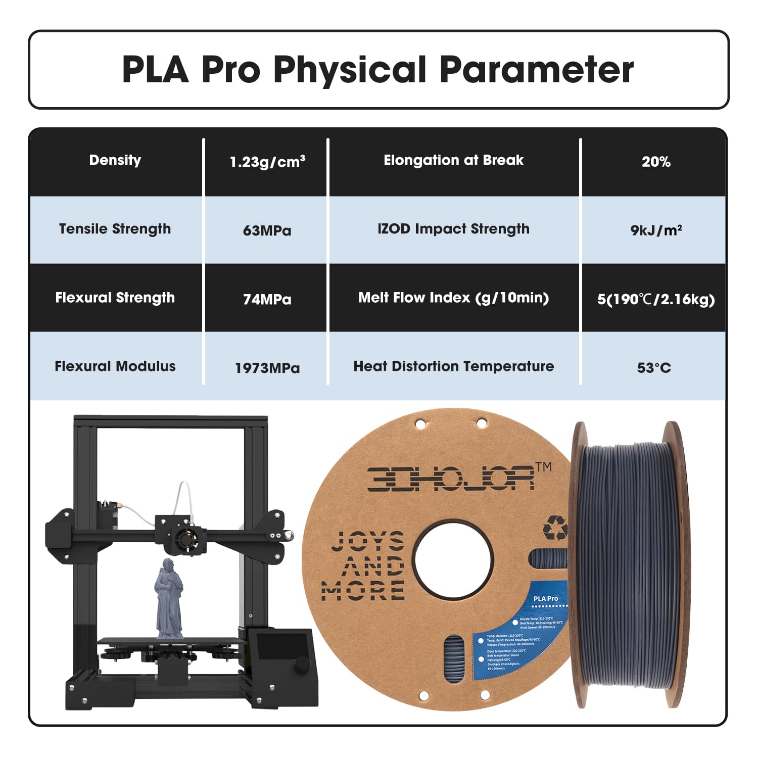 3DHoJor PLA Pro (PLA+) Filament 1.75mm, 3D Printer Filament PLA Plus