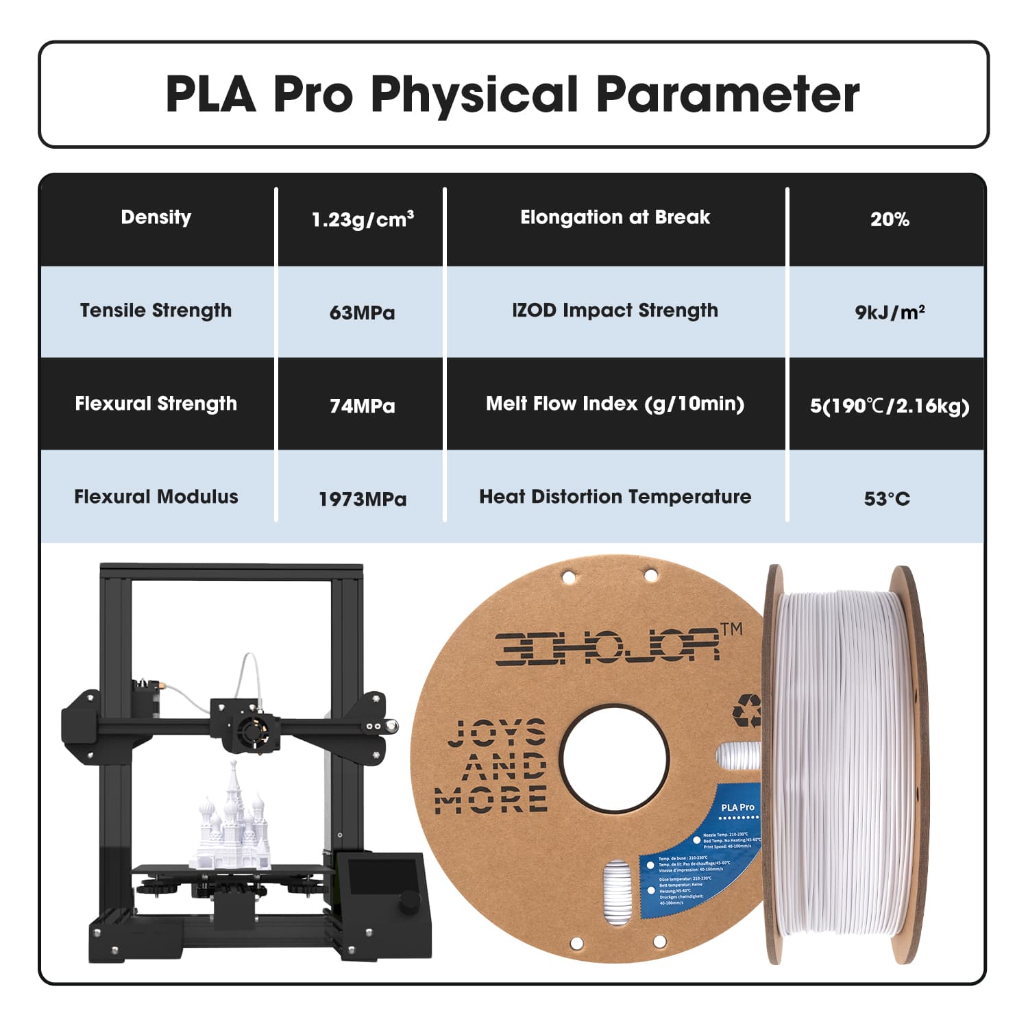 3DHoJor PLA Pro Filament 1.75mm White,3D Printer Filament